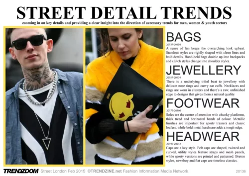 STREET Trends London Fashion Week AW 2015 Accessories
