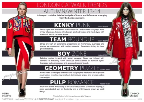 FASHION Trends London AW 2013-14