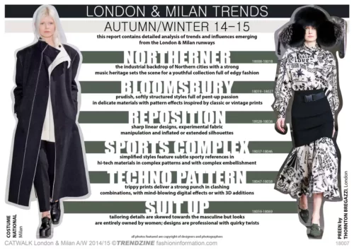 FASHION Trends London & Milan AW 2014-15