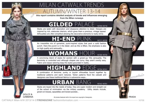 FASHION Trends Milan AW 2013-14