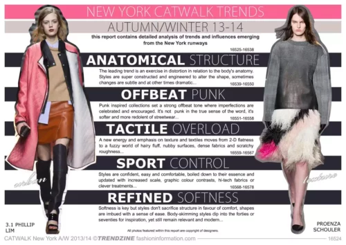 FASHION Trends New York AW 2013-14