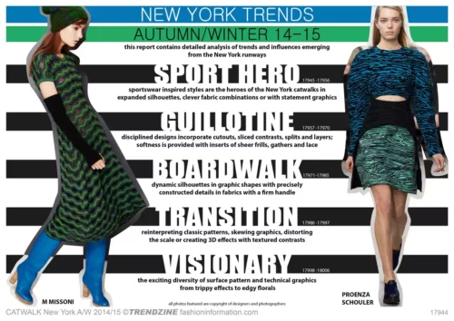 FASHION Trends New York AW 2014-15