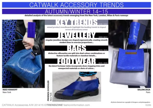 FASHION Trends New York London Milan Paris AW 2014-15 Accessories