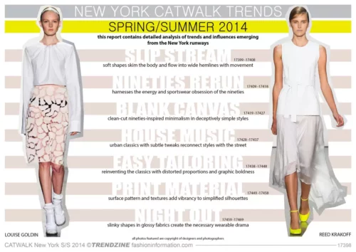 FASHION Trends New York SS 2014