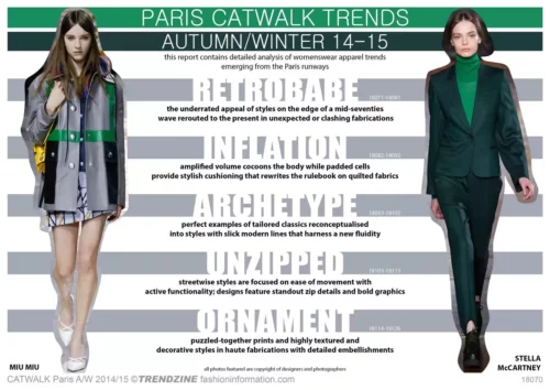 FASHION Trends Paris AW 2014-15