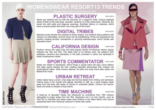 FASHION Trends Resort 2013 Womenswear