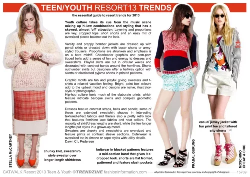 FASHION Trends Resort 2013 Youth
