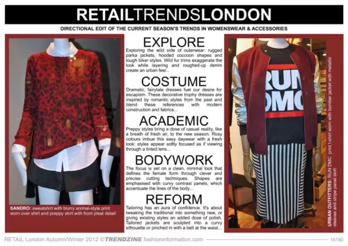 RETAIL Trends London AW 2012