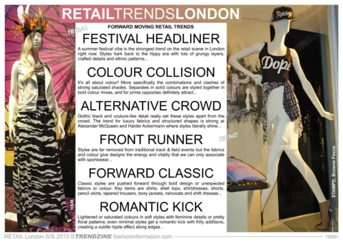 RETAIL Trends London SS 2013