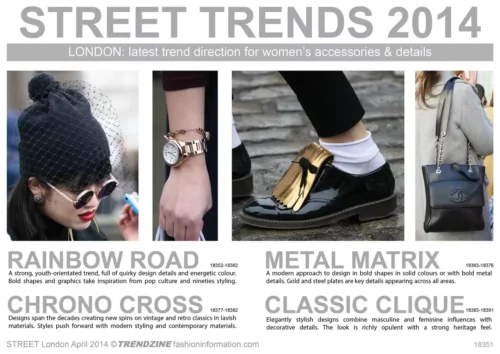 STREET Trends London Fashion Week AW 2014 Accessories