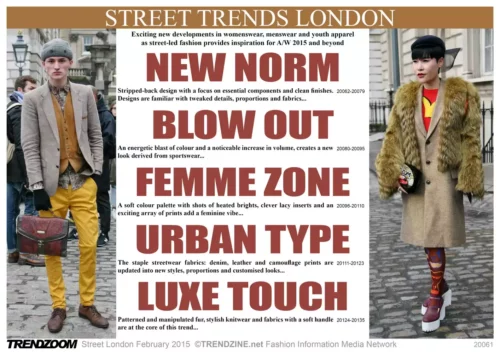 STREET Trends London Fashion Week AW 2015