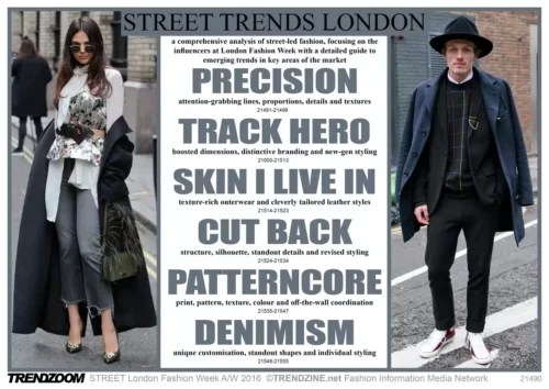 STREET Trends London Fashion Week AW 2016 Apparel