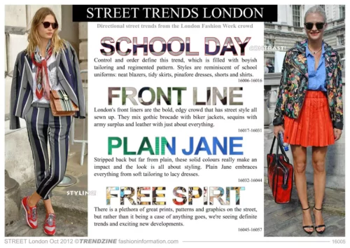 STREET Trends London Fashion Week SS 2013