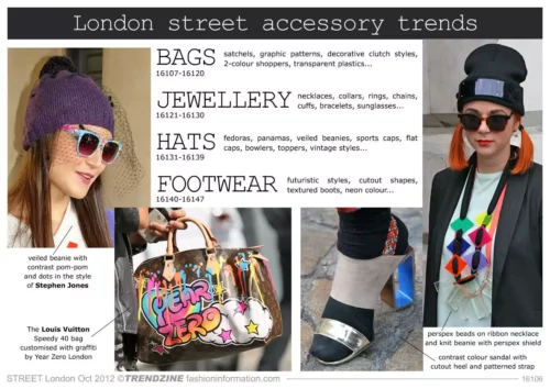 STREET Trends London Fashion Week SS 2013 Accessories