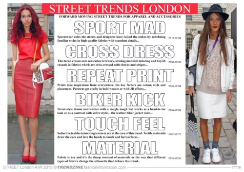 STREET Trends London Fashion Week SS 2014