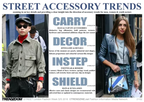 STREET Trends London Fashion Week SS 2016 Accessories